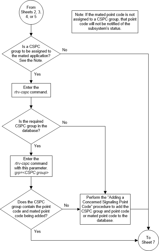 img/load_shared_map_06_160269.png