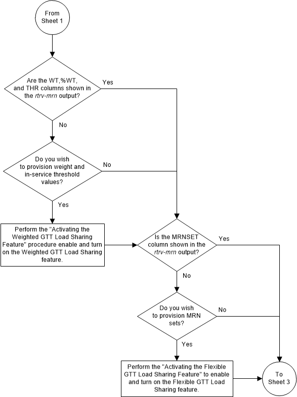img/provision_mrn_02_168169.png