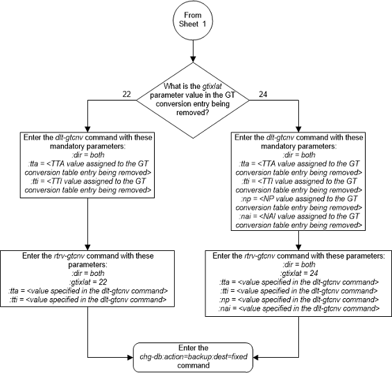 img/remove_gt_conversion_table_04_313.png