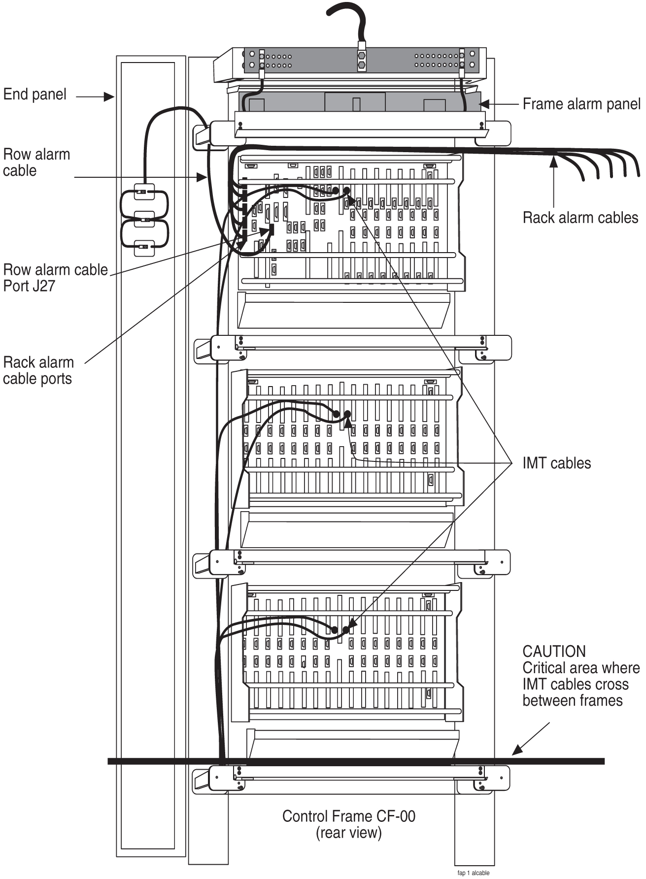img/c_rack_alarm_and_row_alarm_cable_routing_im-fig1.jpg