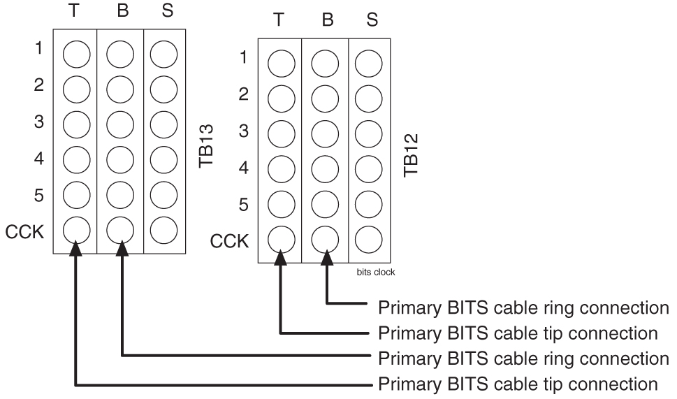 img/t_bits_clock_source_cables_im-fig1.jpg