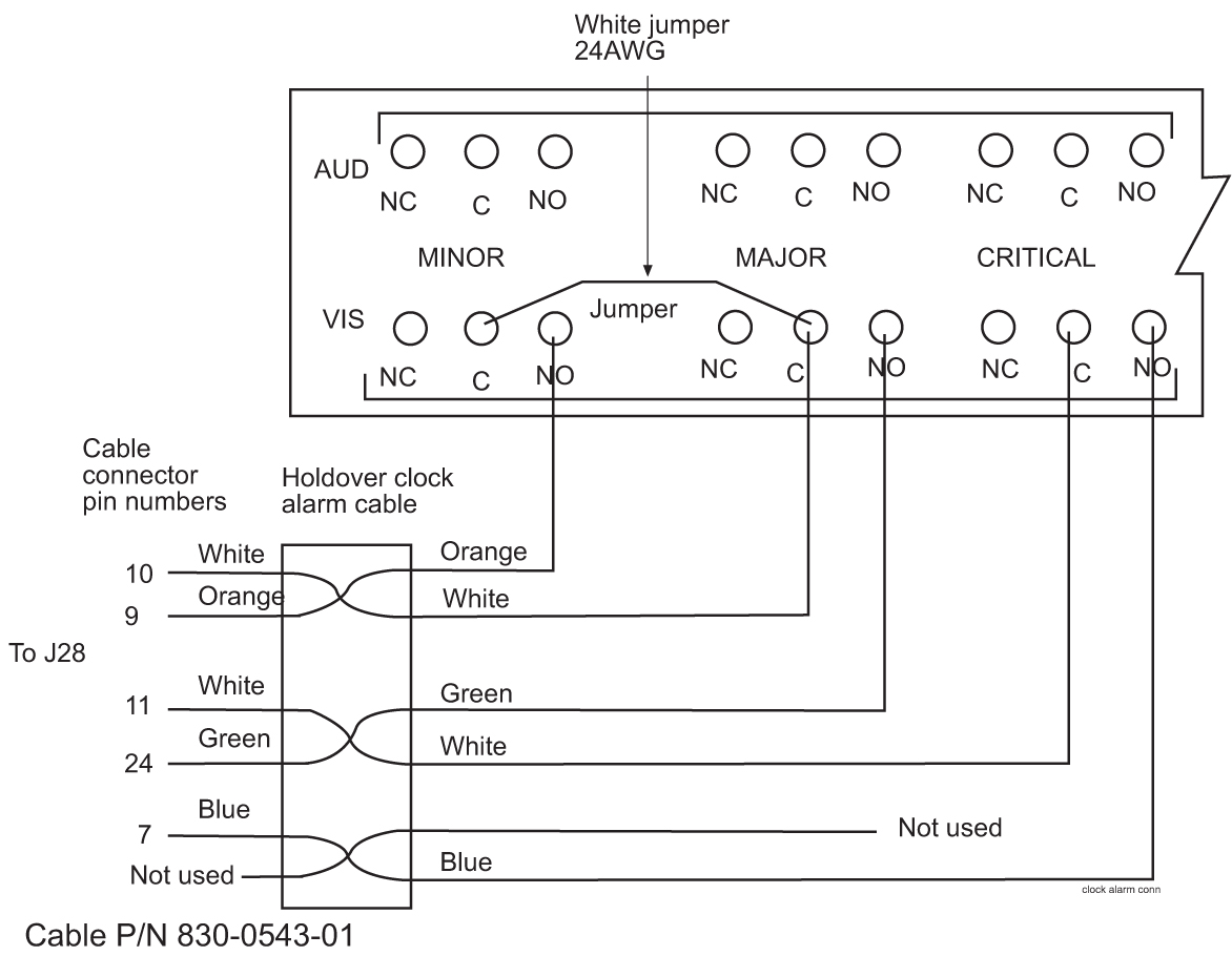 img/t_holdover_clock_alarm_connections_im-fig2.jpg