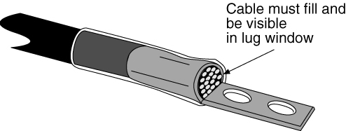 img/t_recommended_tools_4_fig_cable_lug.jpg