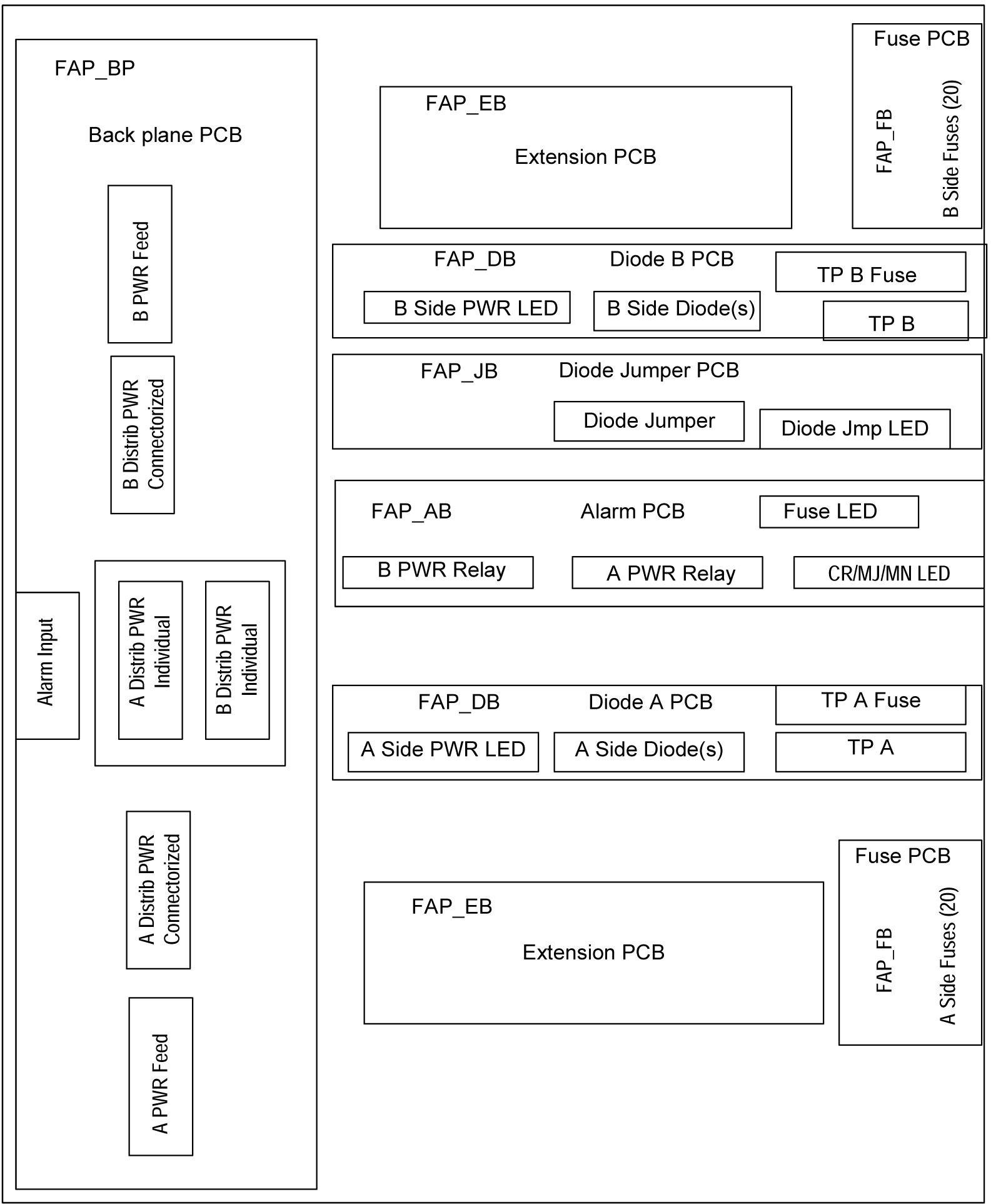 img/c_fap_components_maintmanual-fig2.jpg