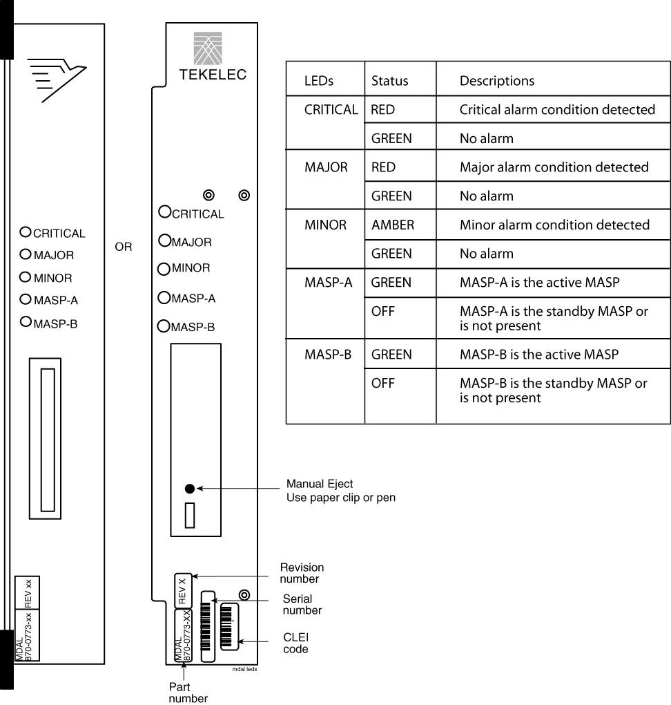 img/c_trouble_detection_maintmanual-fig1.jpg