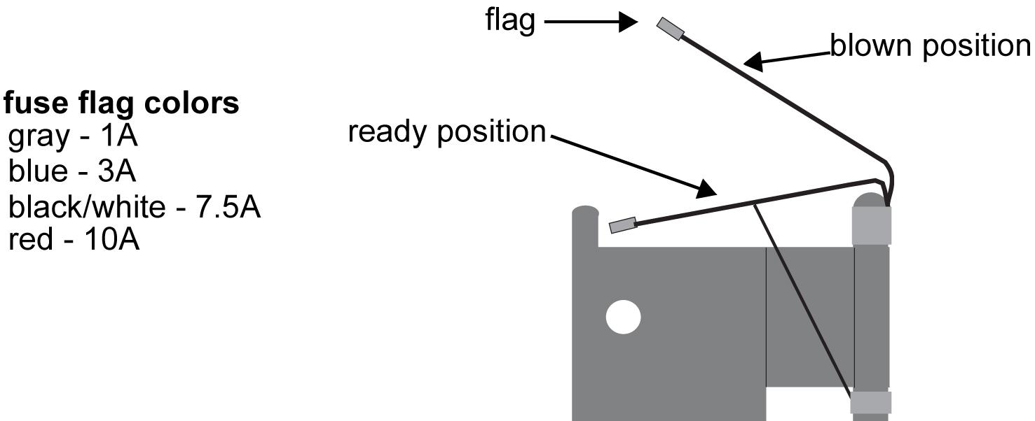 img/c_trouble_detection_maintmanual-fig2.jpg