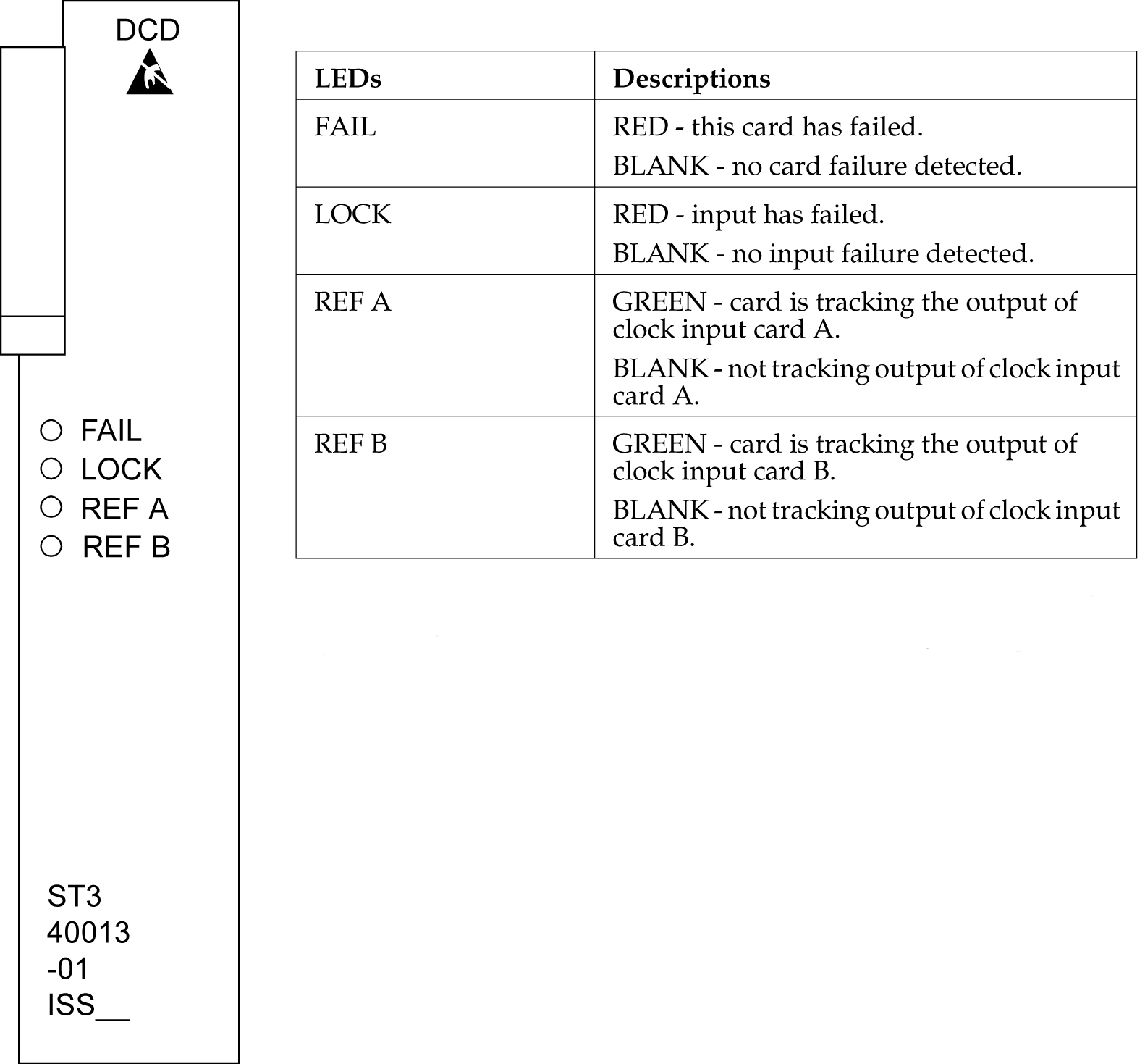 img/t_st3_card_replacement_maintmanual_fig1.jpg