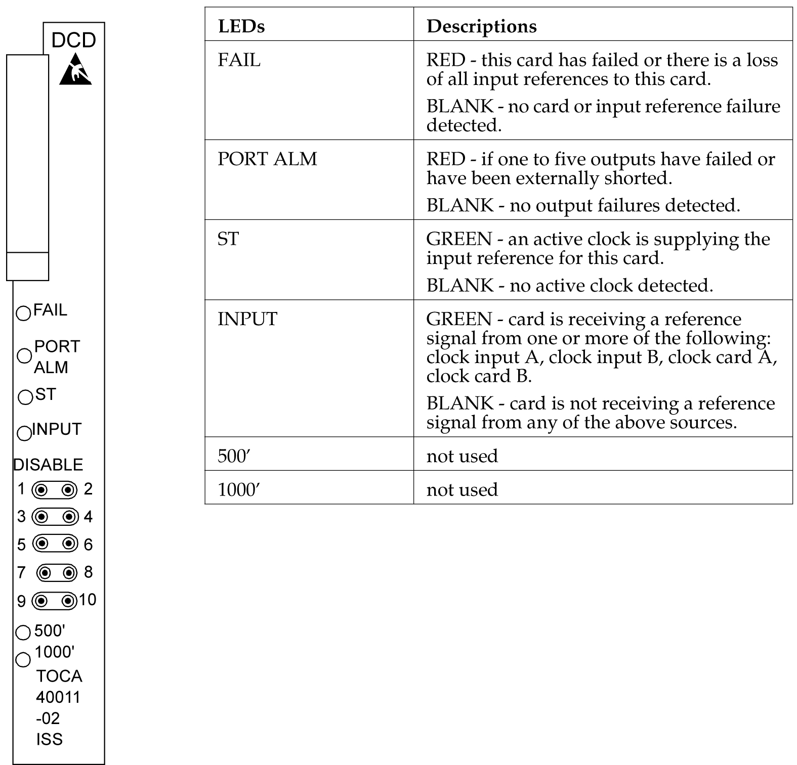 img/t_toca_card_replacement_maintmanual_fig1.jpg