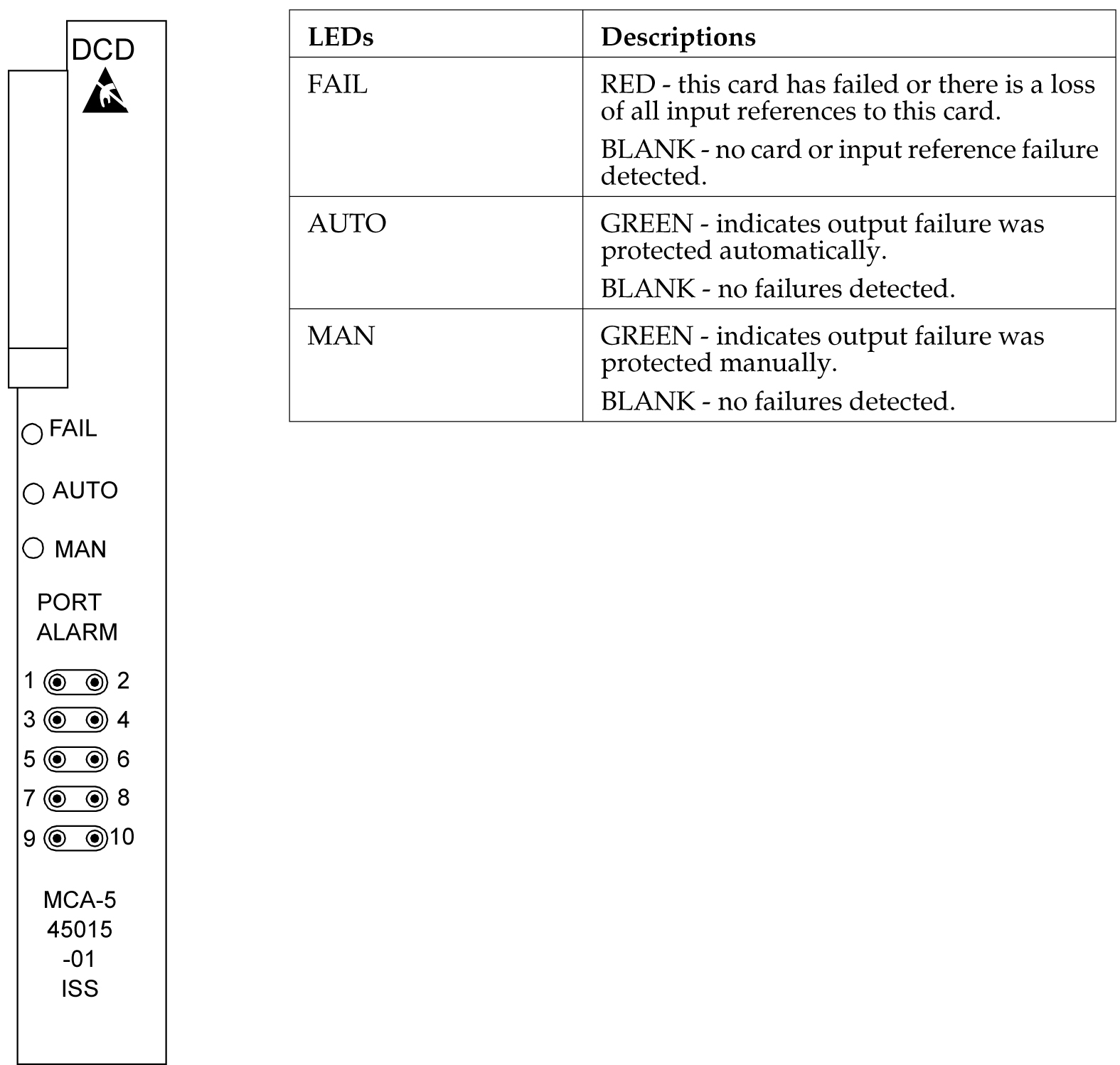 img/t_toca_card_replacement_maintmanual_fig2.jpg
