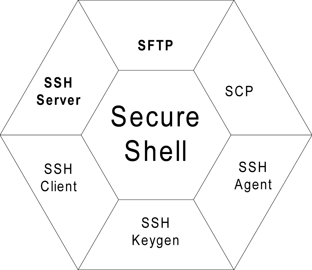 img/c_eagle_oa_m_ip_security_enhancements_eagle_release_30_0_ip7_secure_gateway_release_8_0_prf-fig1.jpg