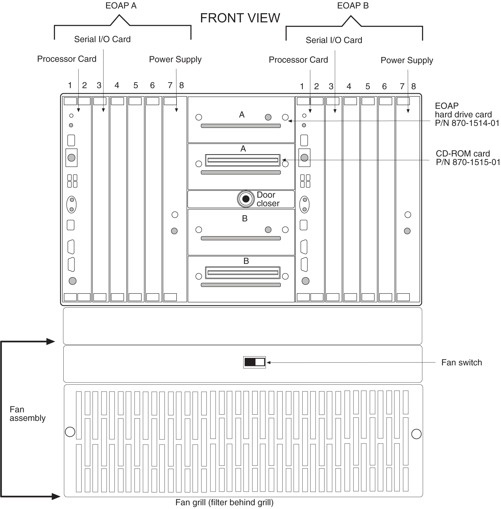 img/c_embedded_oap_release_24_0_prf-fig1.jpg