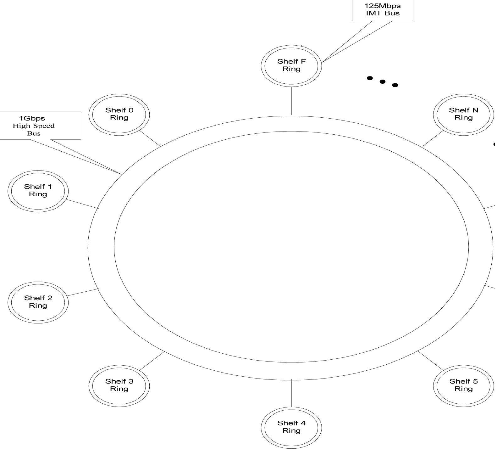 img/c_high_speed_multiplexer_hmux_release_27_2_prf-fig1.jpg