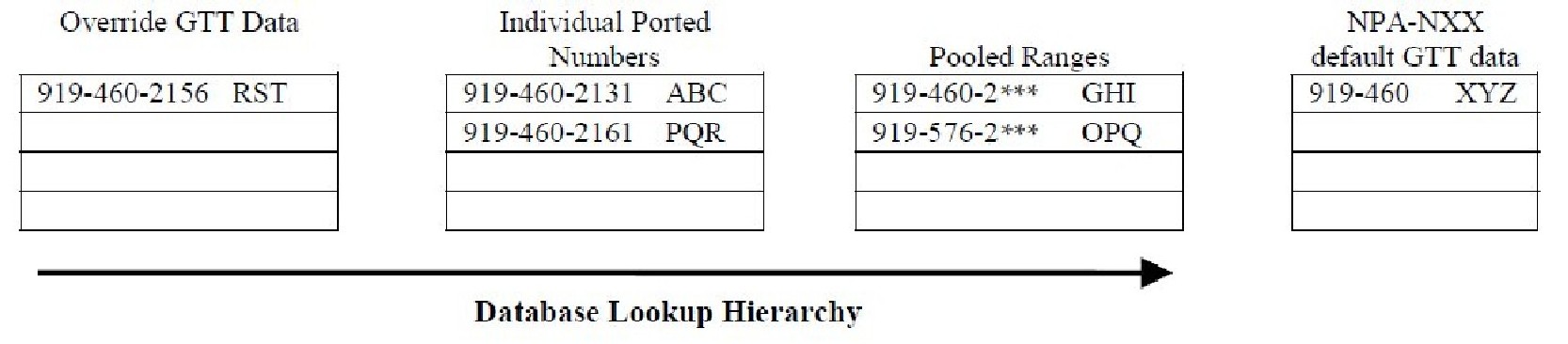 img/c_number_pooling_efficient_data_representation_edr_release_26_1_prf-fig5.jpg