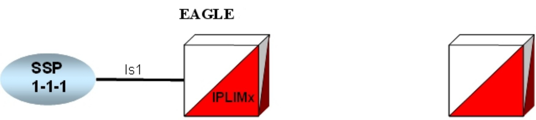 img/provision_iplim_ent_card.jpg