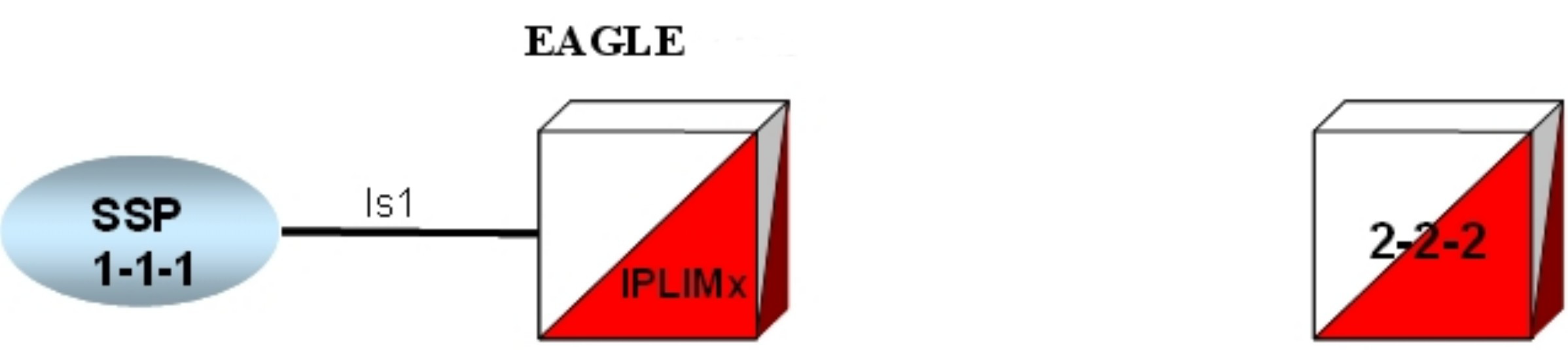 img/provision_iplim_ent_dstn.jpg
