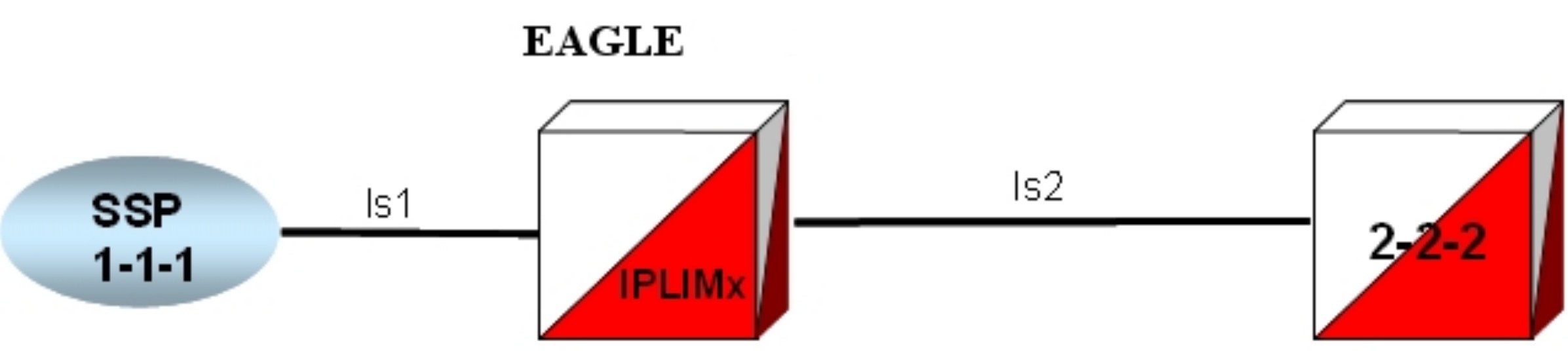 img/provision_iplim_ent_ls.jpg