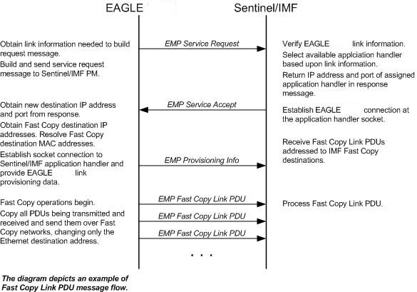 img/emp_link_data_fast_copy_116458.jpg