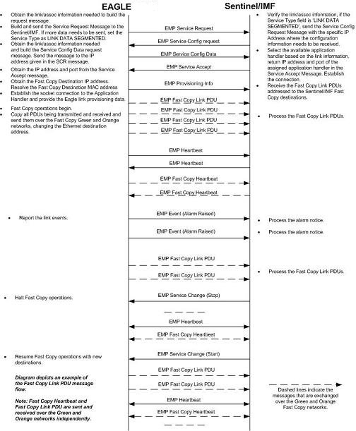 img/fast_copy_link_pdu_scr_161235.jpg