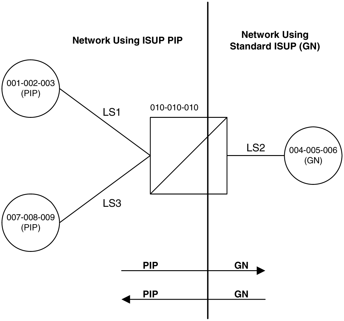 img/c_introduction_12_dbags-fig1.jpg