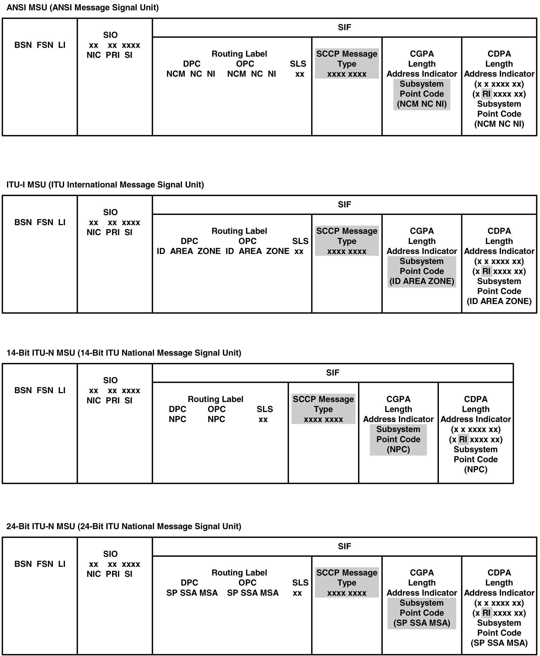 img/c_introduction_2_dbags-fig3.jpg