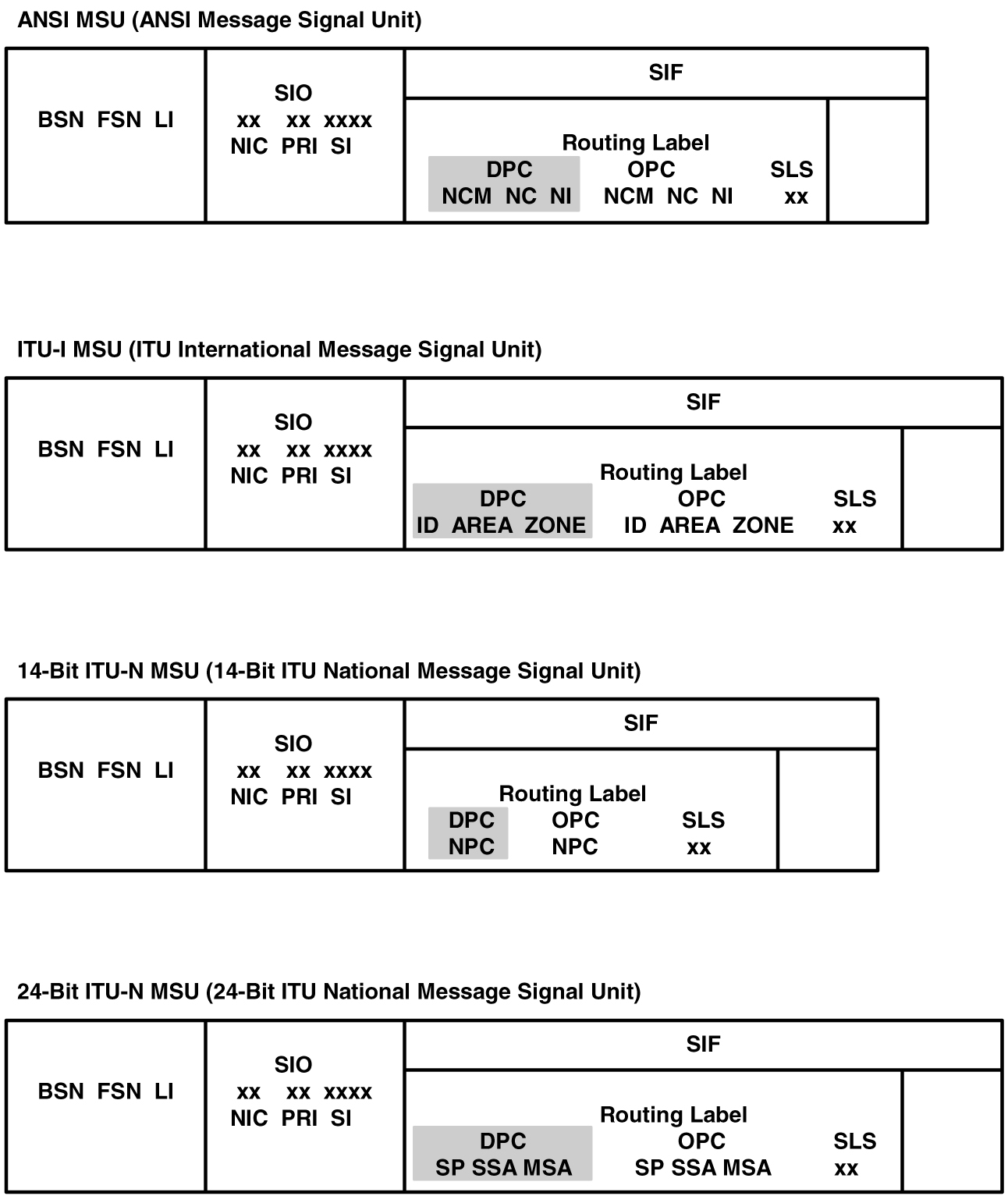 img/c_introduction_7_dbags-fig5.jpg