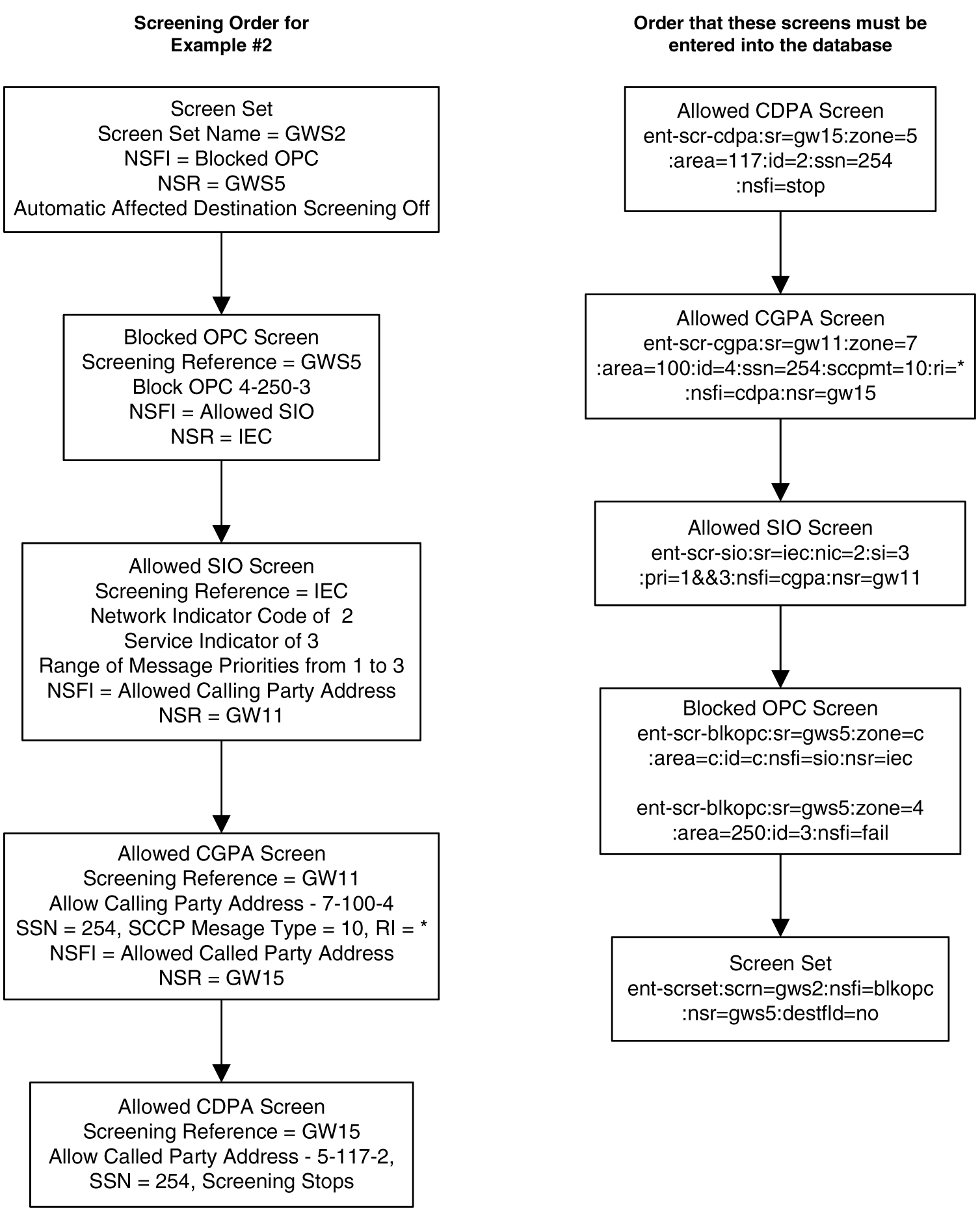 img/r_example_2_dbags-fig1.jpg