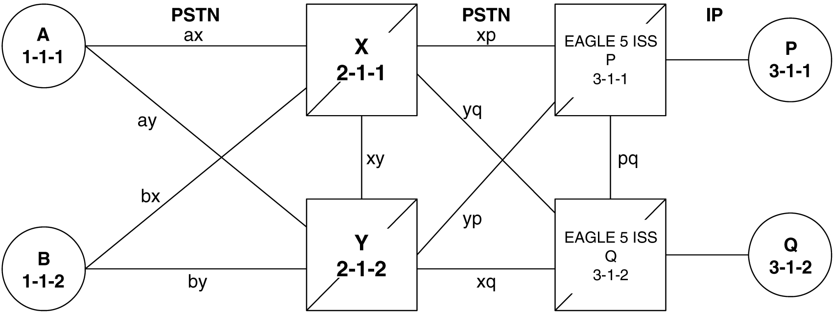 img/c_overview_eos_dbadmin_ip7_fig10.jpg