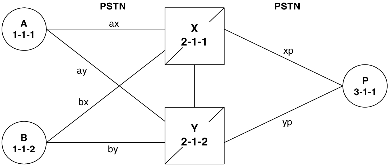 img/c_overview_eos_dbadmin_ip7_fig2.jpg