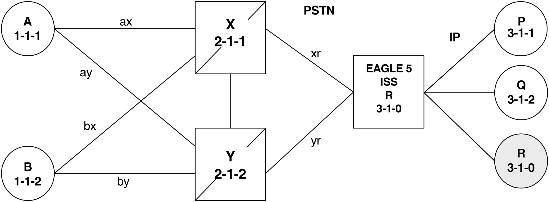 img/c_overview_eos_dbadmin_ip7_fig5.jpg