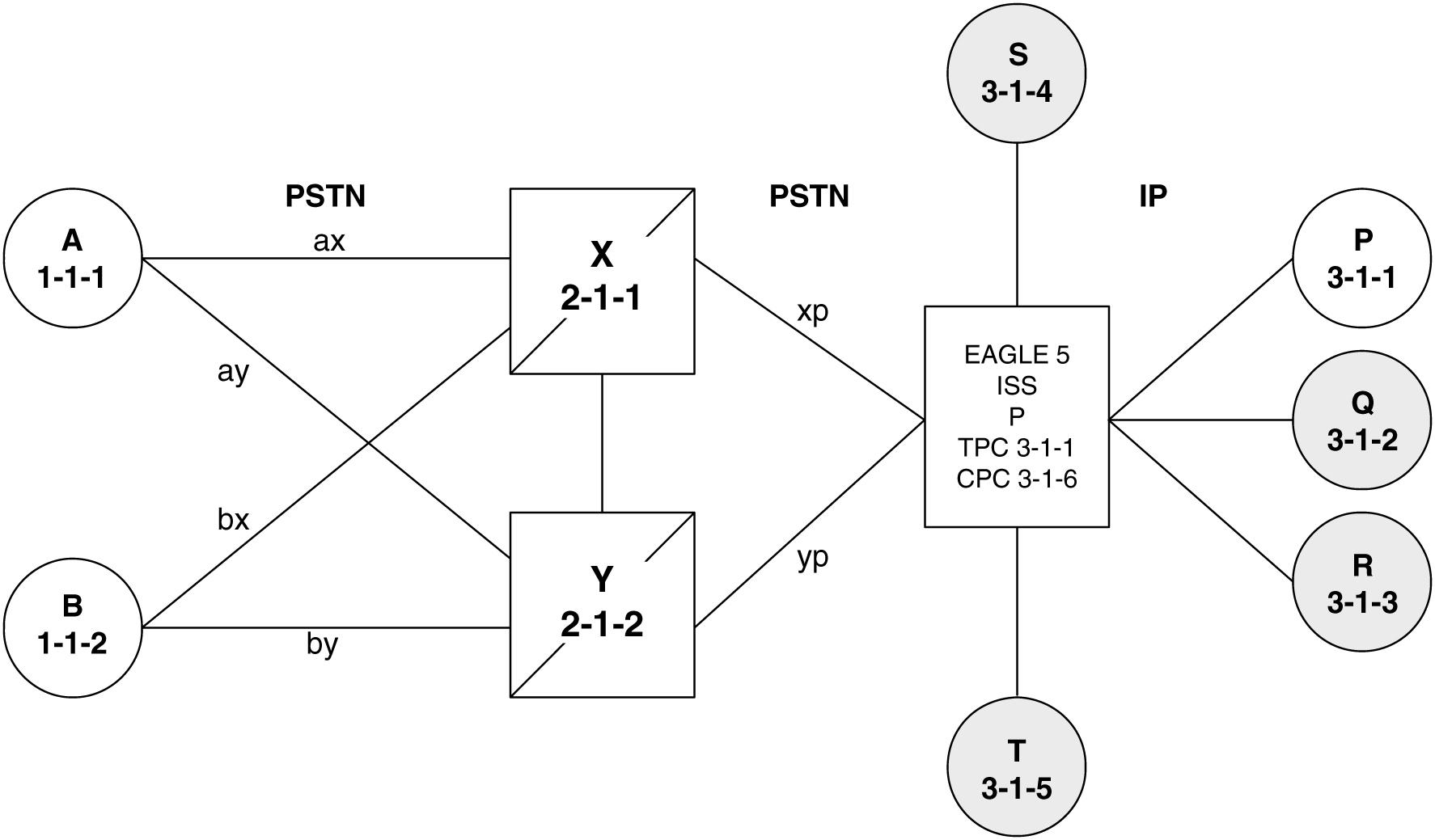 img/c_overview_eos_dbadmin_ip7_fig8.jpg