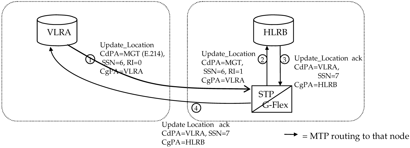 img/c_product_description_feature_description_gflex-fig1.jpg