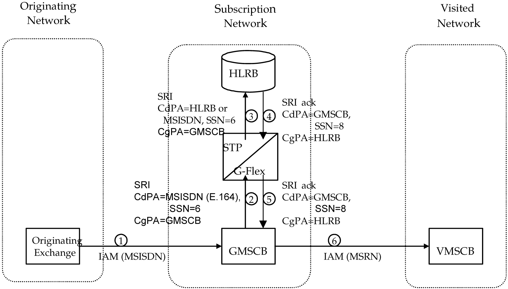 img/c_product_description_feature_description_gflex-fig2.jpg