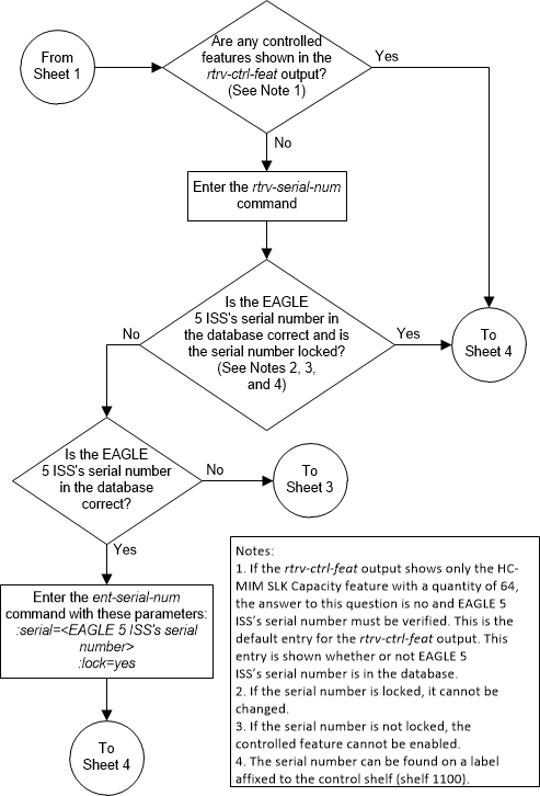 img/activate_flexible_gtt_load_sharing_02_132578.png
