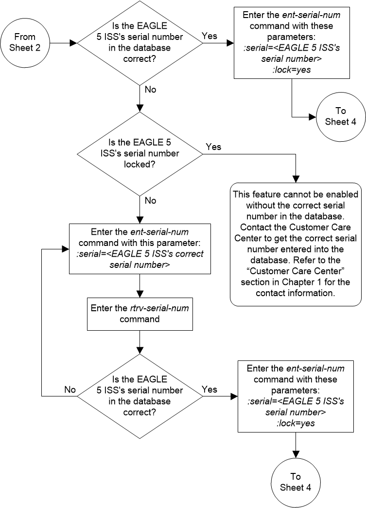 img/activate_flobr_03_114149.png