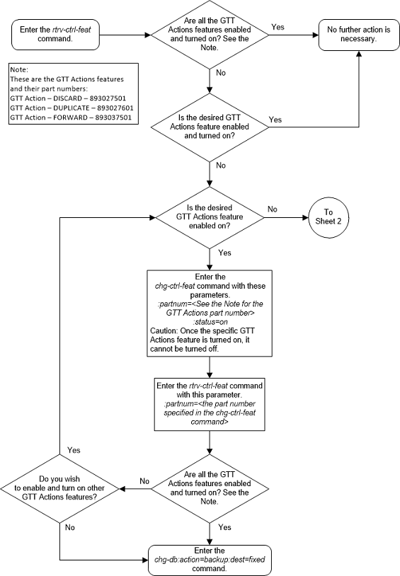 img/activate_gtt_actions_01_137259.png
