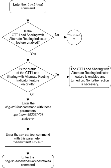 img/activate_gtt_ls_alt_ri_01_119150.png