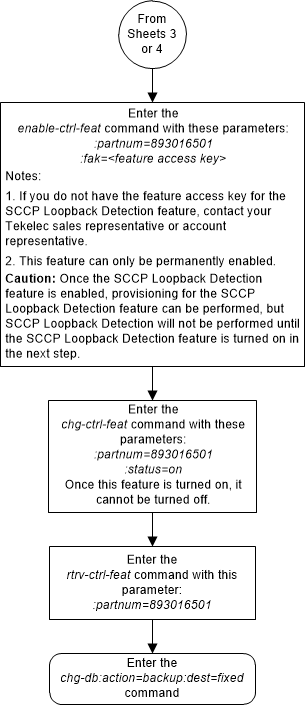 img/activate_sccp_loop_detection_05_132578.png
