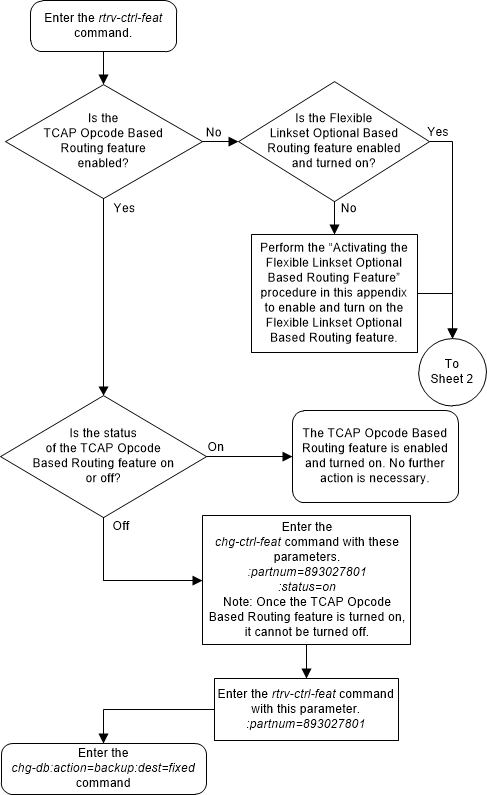img/activate_tobr_01_114149.png