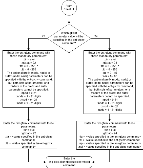 img/add_gt_conversion_table_02_313.png