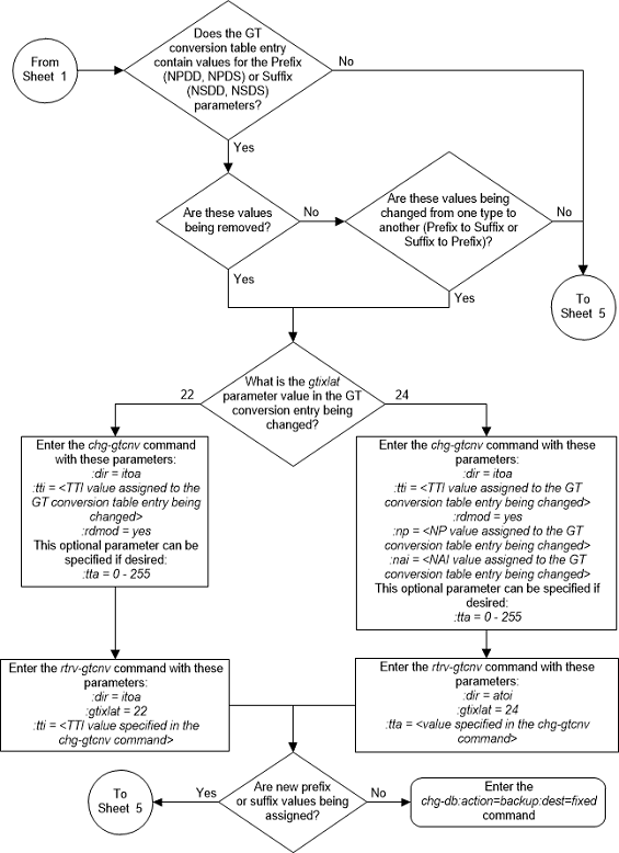 img/change_gt_conversion_table_04_313.png
