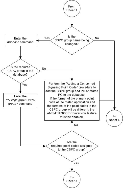 img/changing_a_map_attributes_02_165255.png