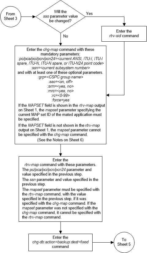 img/changing_a_map_attributes_04_133748.png