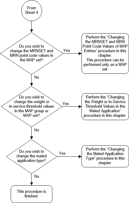 img/changing_a_map_attributes_05_133748.png