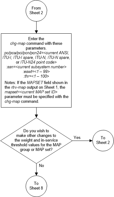 img/changing_a_map_wgttls_04_133748.png