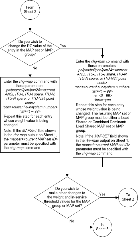 img/changing_a_map_wgttls_05_133748.png