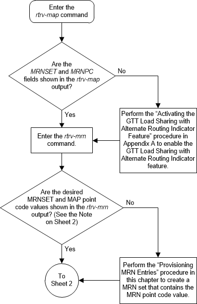 img/chg_map_mrnset_01_119150.png