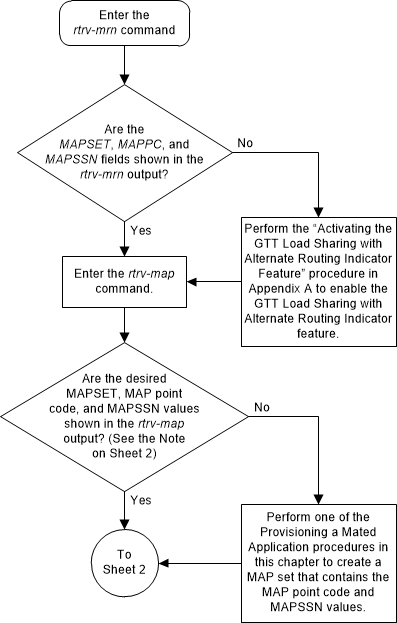 img/chg_mrn_mapset_01_119150.png