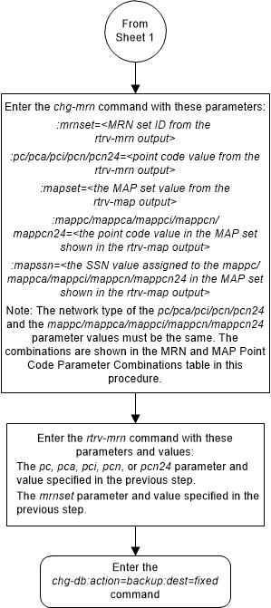 img/chg_mrn_mapset_02_119150.png