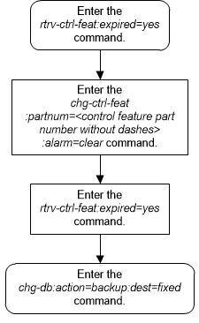 img/clear_fak_alarm_280.png