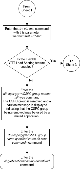 img/dlt-cspc_02_133748.png